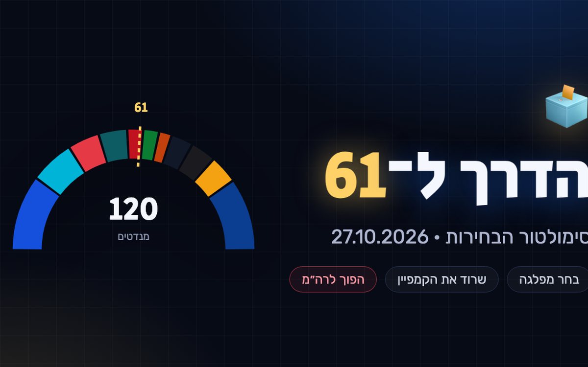 הדרך ל-61