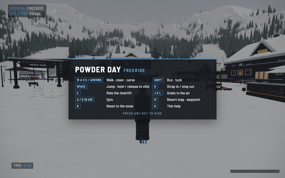 Powder Day